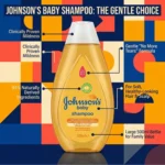 Johnson's Baby Shampoo 500ml – Imported Nourishing Gentle Tear-Free Hair Care (Copy) - Image 3